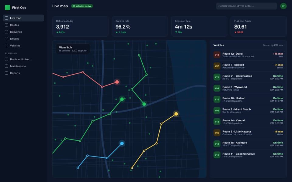 Fleet operations: Live delivery tracking