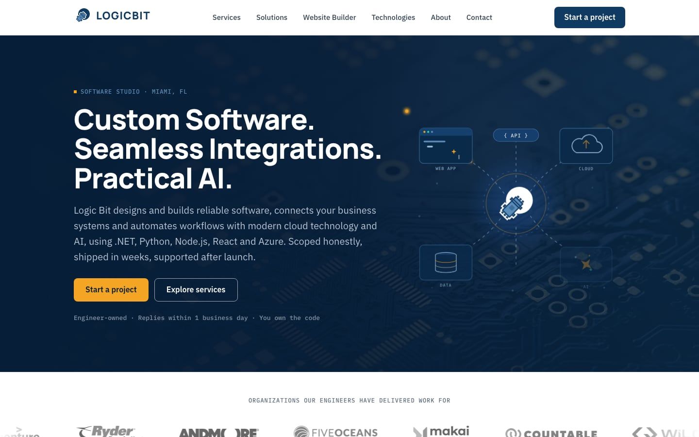 Logic Bit home page: custom software, seamless integrations, and practical AI, a software studio in Miami